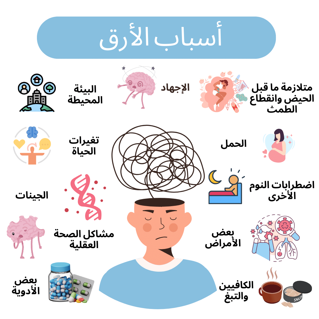 أسباب الأرق